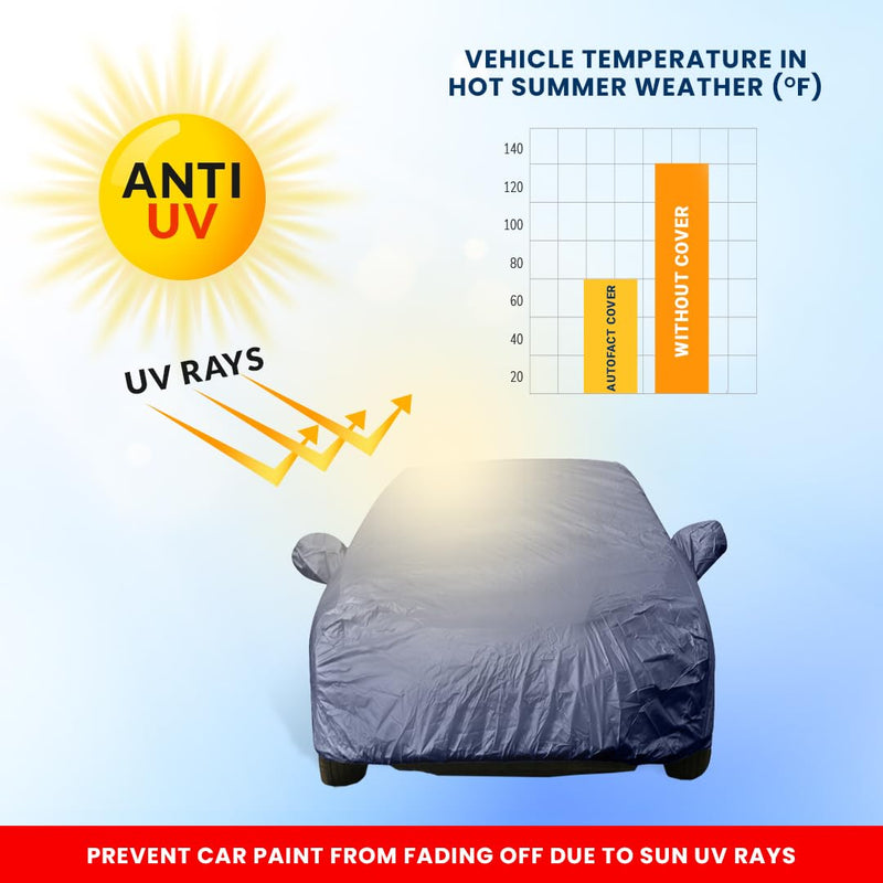 Autofact I20 New Car Cover - EasyShield - Car Body Cover for Hyundai I20 New - With Mirror Pockets, Triple Stitched, Bottom Fully Elastic, Adjustable Belt and Buckle (Navy 190T)